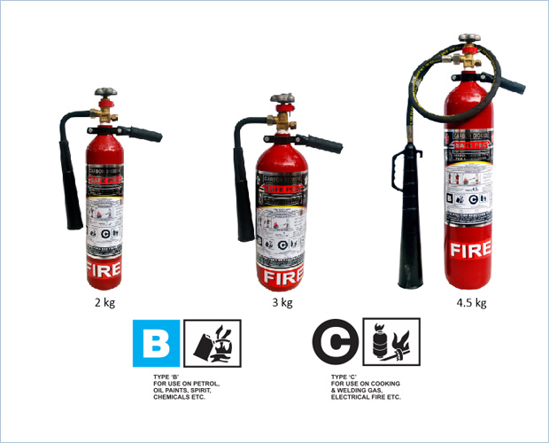 Co2 based Fire Extinguisher