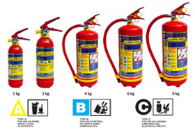 Fire Extinguisher